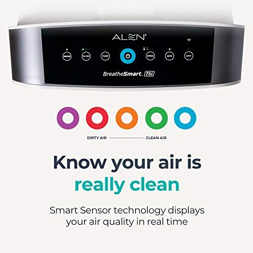 Alen BreatheSmart 75i Air Purifier